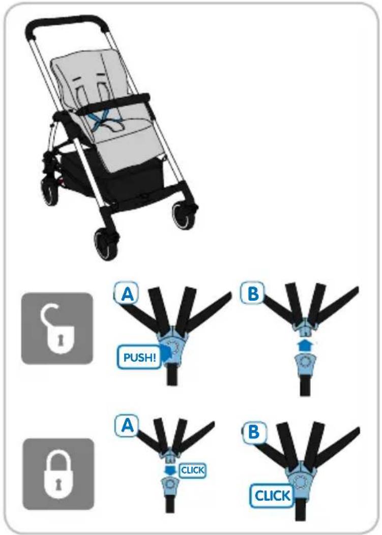 MAXI-COSI Streety Plus - INDEX - 62