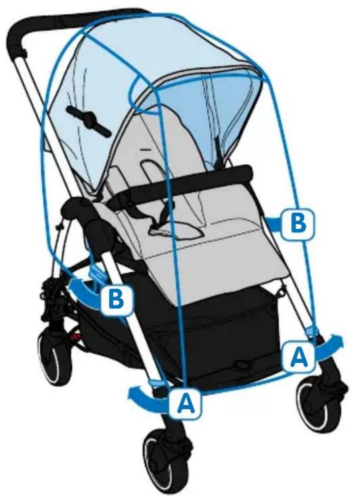 MAXI-COSI Streety Plus - INDEX - 74