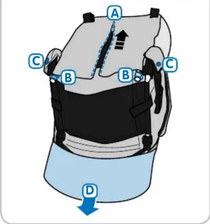 MAXI-COSI Streety Plus - INDEX - 11