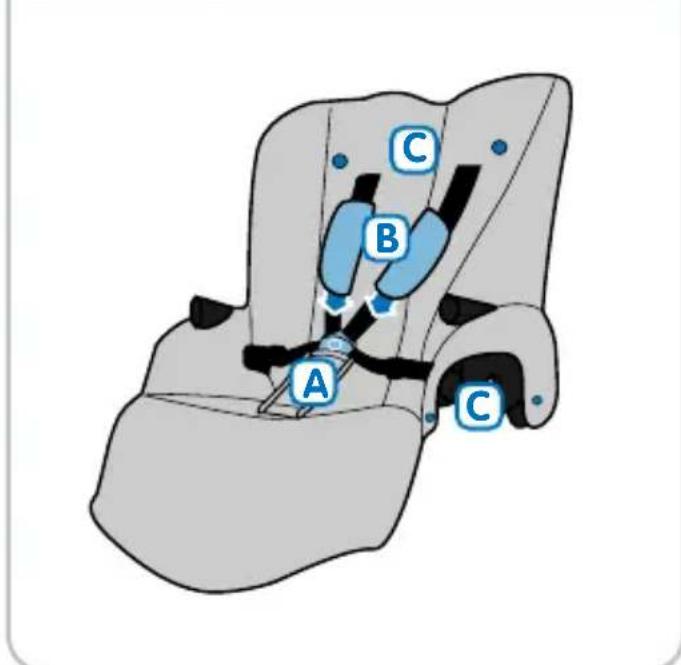 MAXI-COSI Streety Plus - INDEX - 13