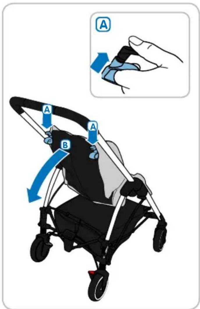 MAXI-COSI Streety Plus - INDEX - 51