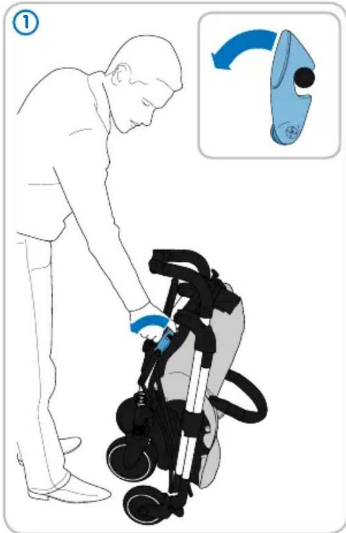 MAXI-COSI Streety Plus - INDEX - 19
