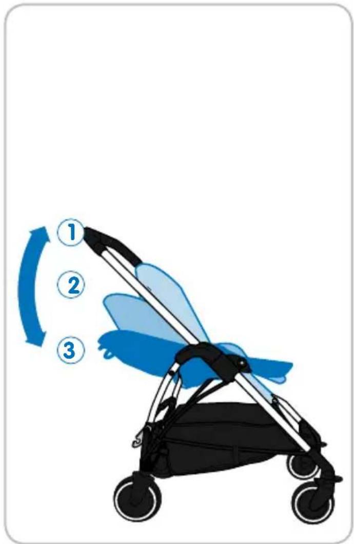 MAXI-COSI Streety Plus - INDEX - 50