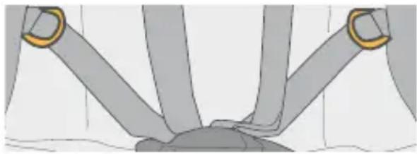 SAFETY 1ST Kokoon Comfort - WARNING: - 1