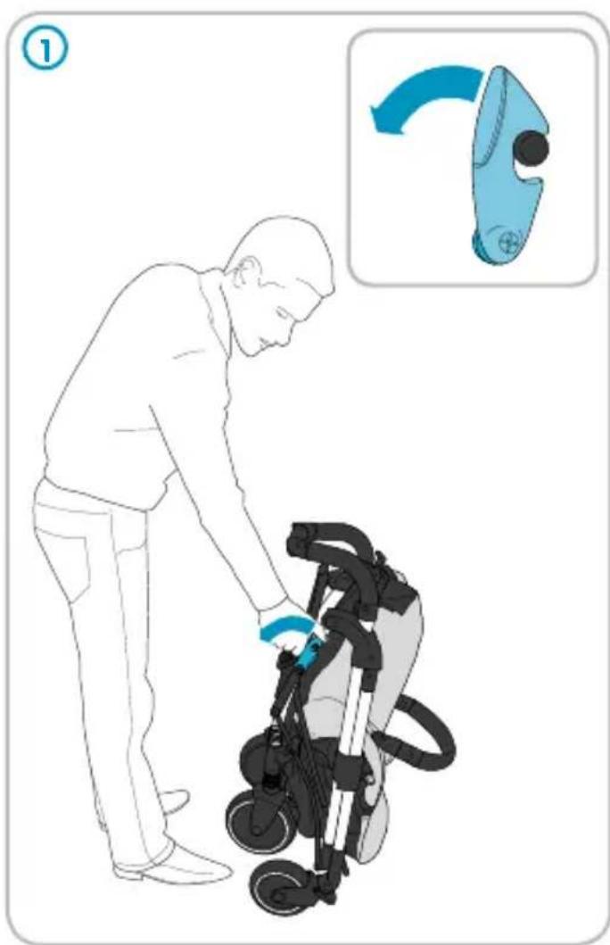 MAXI-COSI Streety Plus 2 in 1 - 7