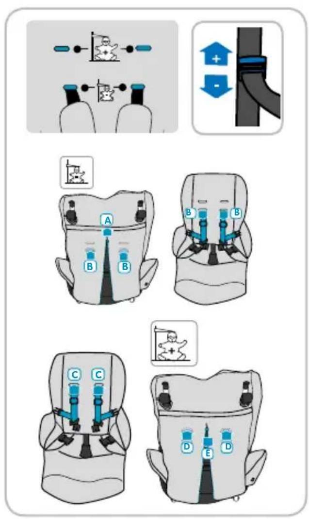MAXI-COSI Streety Plus 2 in 1 - 39