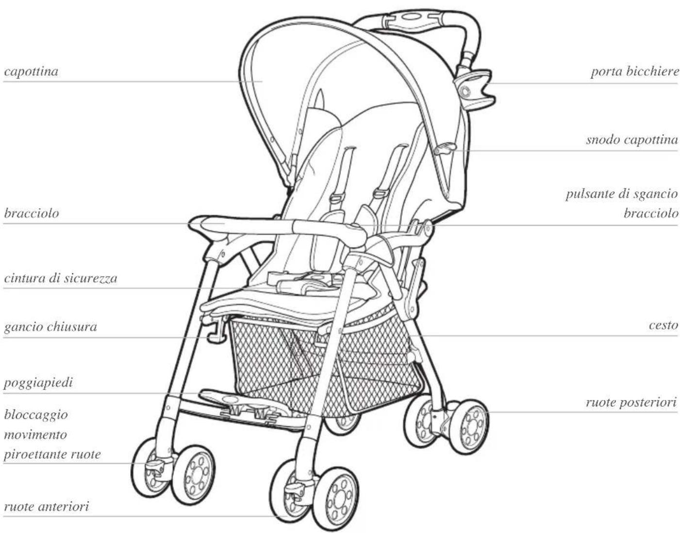 Foppapedretti Tokio - 2