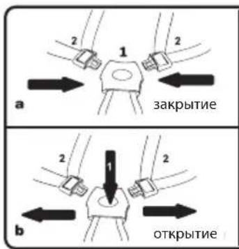 Foppapedretti Tokio - BKJIIOUYEHNE CTORHOUHOrO TOPMO3A 3ADHnX KOJIec. - 1