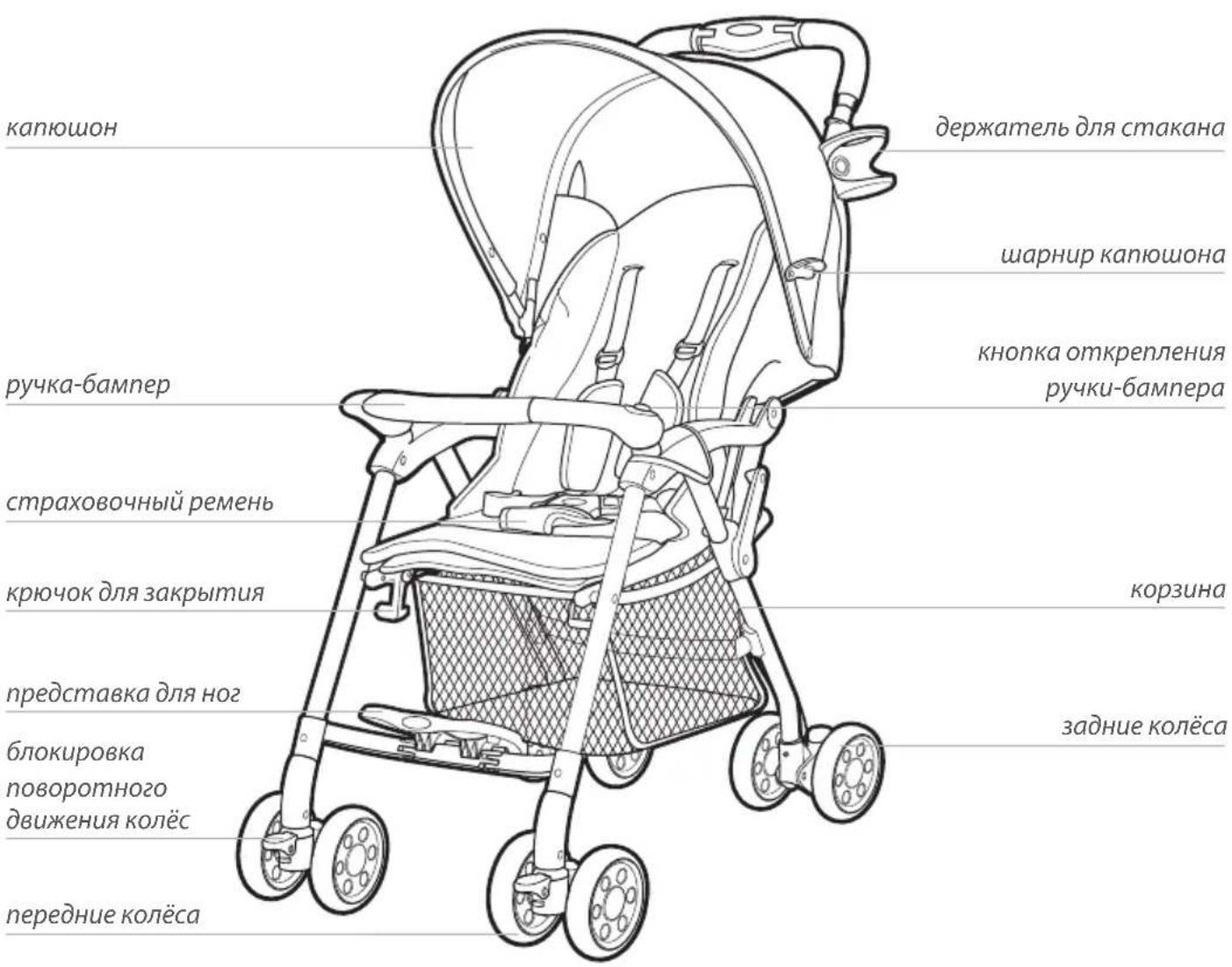 Foppapedretti Tokio - Protetor de pernas - 1