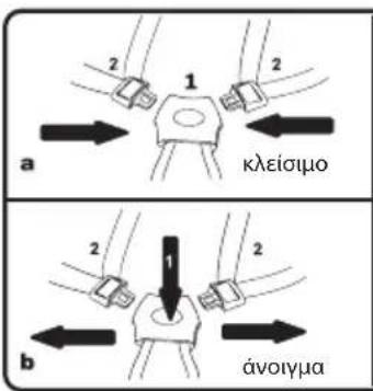 Foppapedretti Tokio - ENEPRONIOIHsH XEIPOPENOY TON NIZQ TPOXQN. - 1