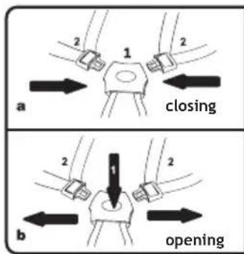 Foppapedretti Tokio - USE THE BRAKE - 1