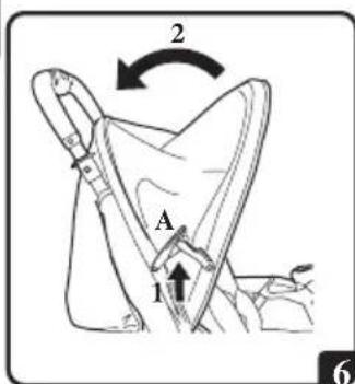 Foppapedretti Tokio - ΣYNAPMOΛΟΓΗΝΗ ΠΙΣΩ TPOXΩN - 6