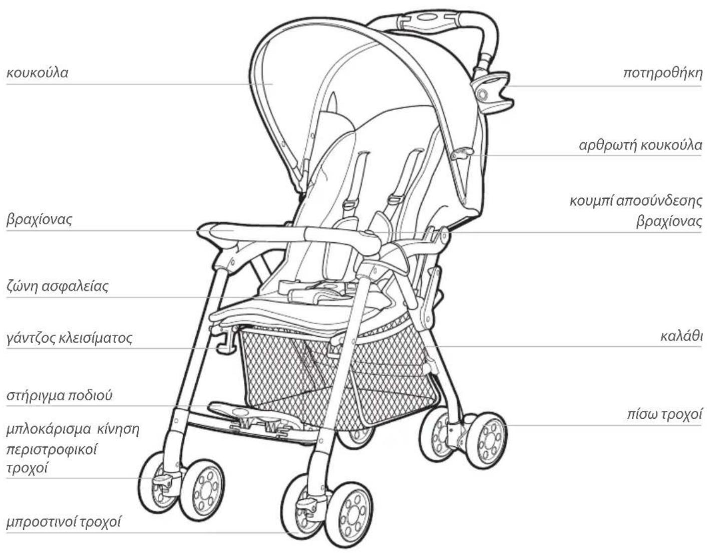 Foppapedretti Tokio - Beenafdekking - 1
