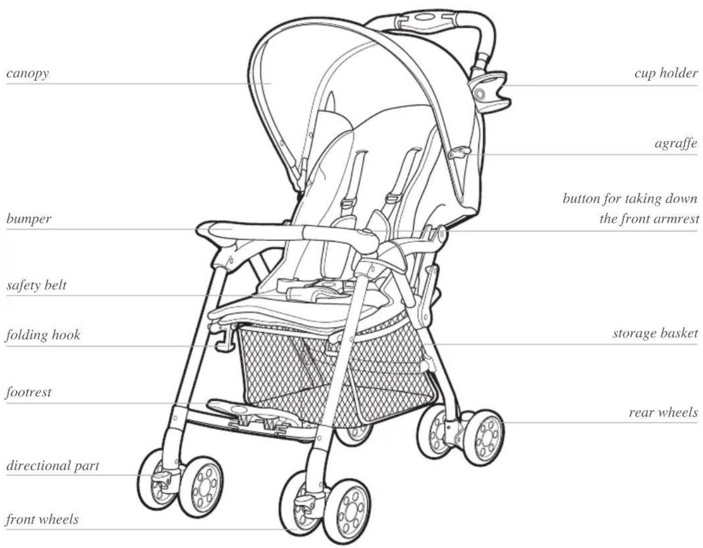 Foppapedretti Tokio - COMPONENTI - 1