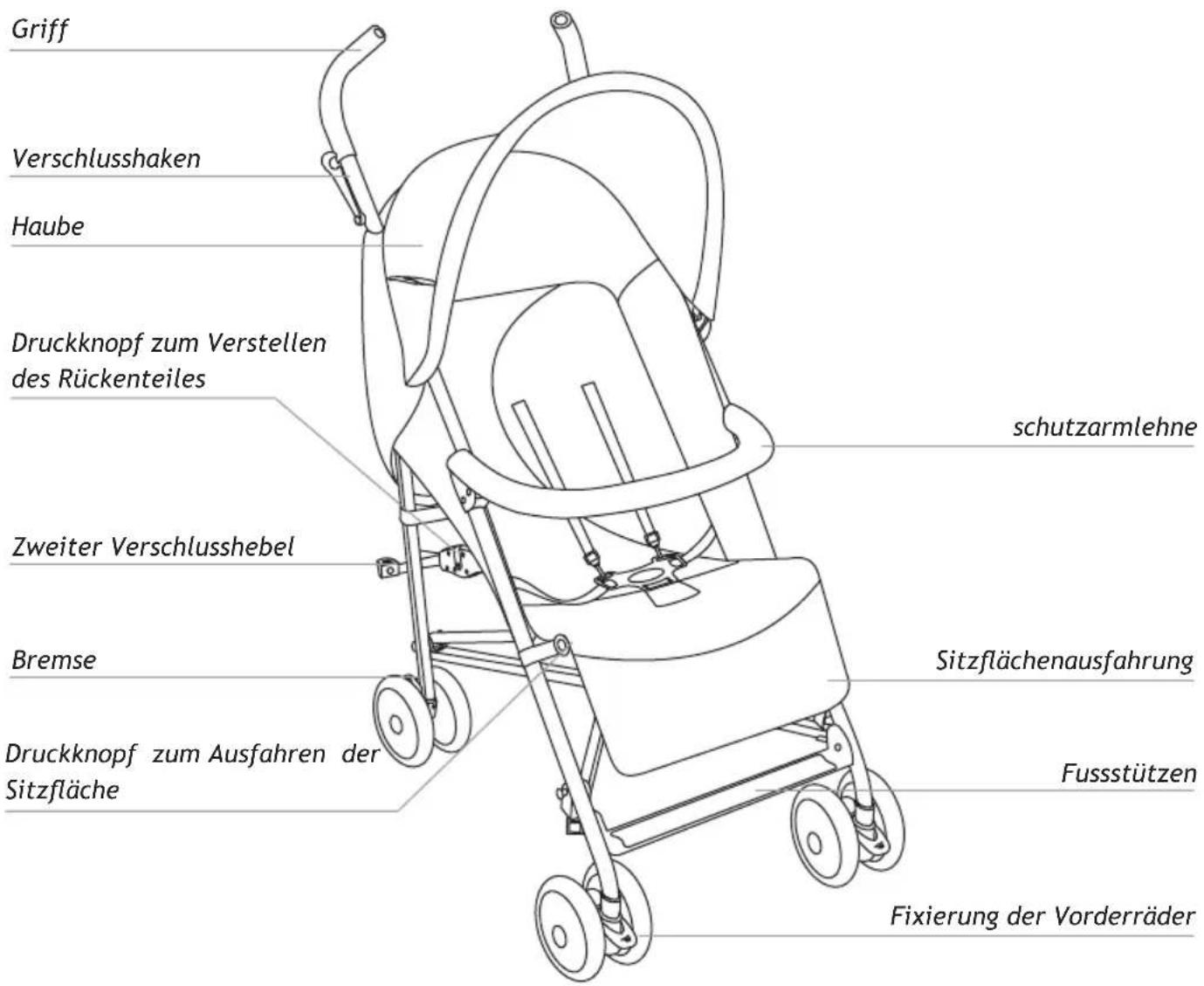 Foppapedretti Passenger - 1