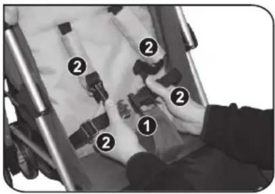 Foppapedretti Passenger - MODE D'EMPLOI - 1