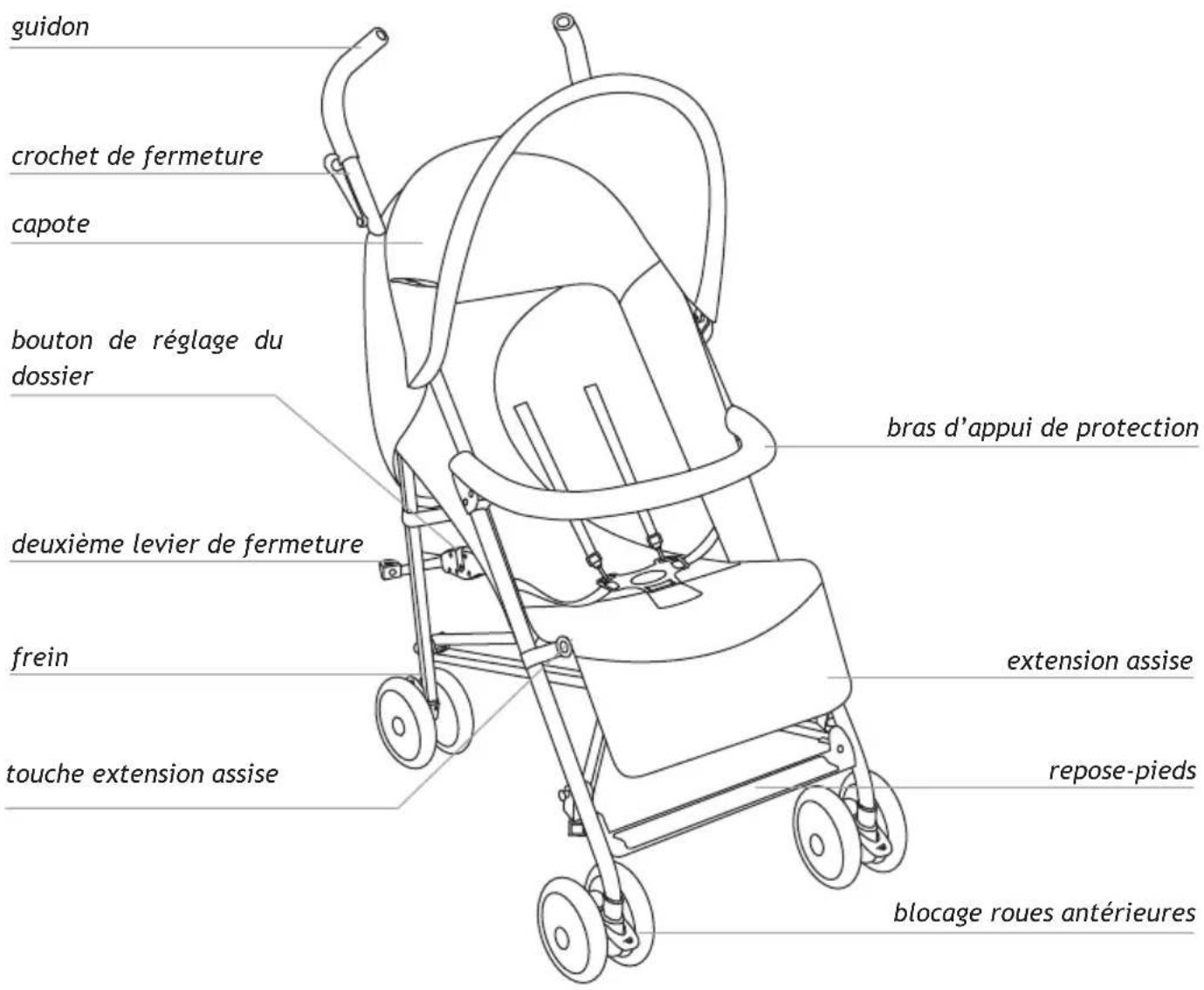 Foppapedretti Passenger - 1