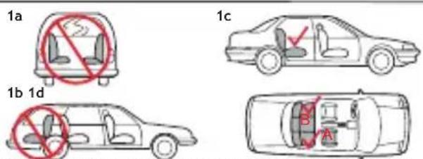 Foppapedretti Chic - MONTAGE - 3