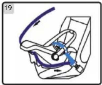 Foppapedretti Chic - CONTROLE SE A CRIANÇA ESTÁ A UTILIZAR O CINTO DE SEGURANÇA - 18