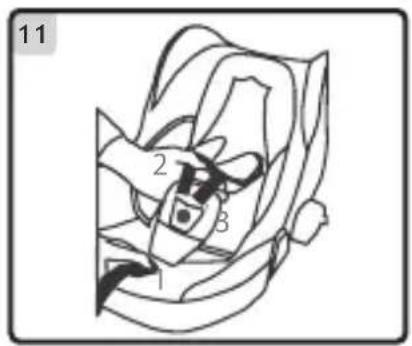 Foppapedretti Chic - CONTROLE SE A CRIANÇA ESTÁ A UTILIZAR O CINTO DE SEGURANÇA - 10