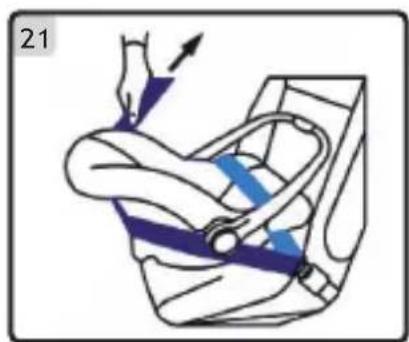 Foppapedretti Chic - CONTROLE SE A CRIANÇA ESTÁ A UTILIZAR O CINTO DE SEGURANÇA - 20