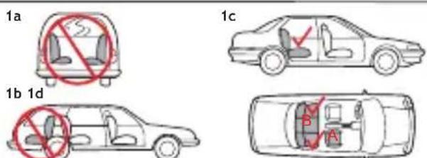 Foppapedretti Chic - ΣΥΝΑΡΜΟΛ'ΟΓΗΣΗ - 3