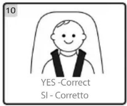 Foppapedretti Chic - CONTROLE SE A CRIANÇA ESTÁ A UTILIZAR O CINTO DE SEGURANÇA - 9