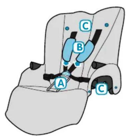BEBE CONFORT Trio Streety Next - INDEX - 16