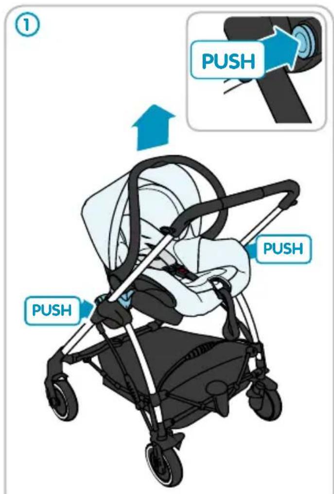 BEBE CONFORT Trio Streety Next - INDEX - 48