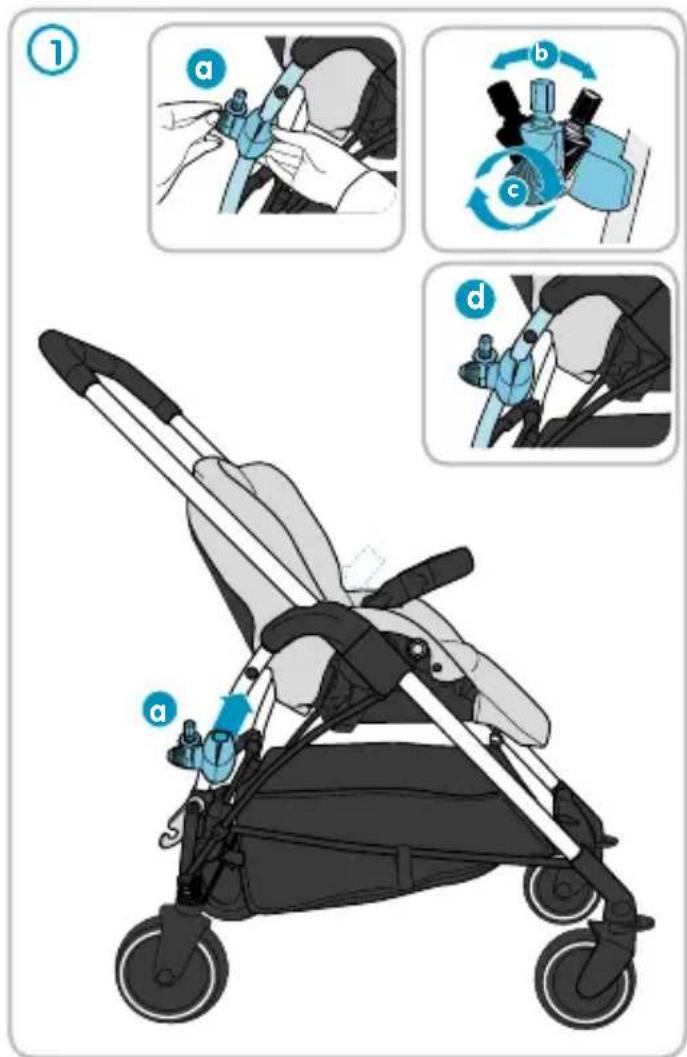 BEBE CONFORT Trio Streety Next - INDEX - 3