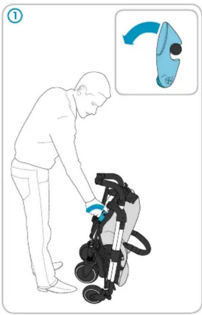 BEBE CONFORT Trio Streety Next - INDEX - 18