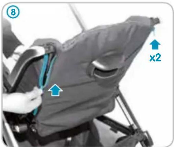 BEBE CONFORT Nouvelle Loola - INDEX - 95