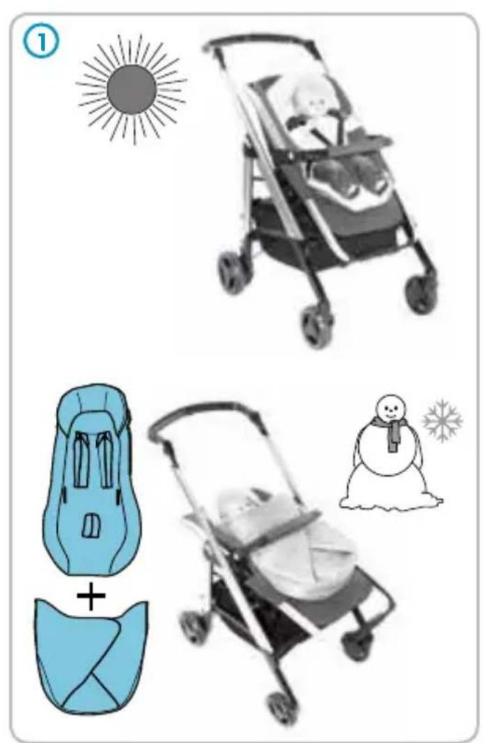 BEBE CONFORT Nouvelle Loola - INDEX - 101