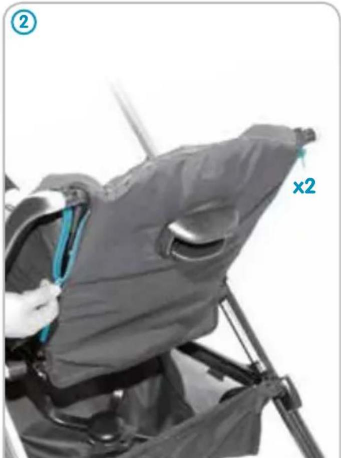 BEBE CONFORT Nouvelle Loola - INDEX - 128