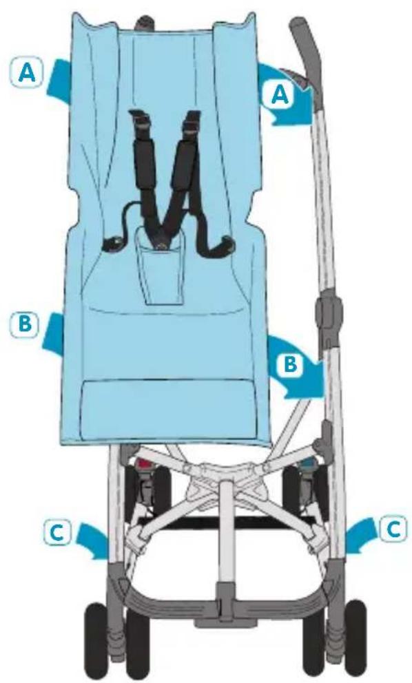 BEBE CONFORT Noa - INDEX - 81