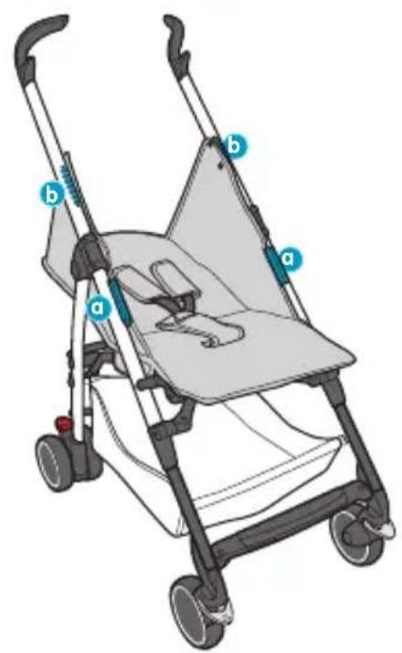 BEBE CONFORT Mila - FR - 28