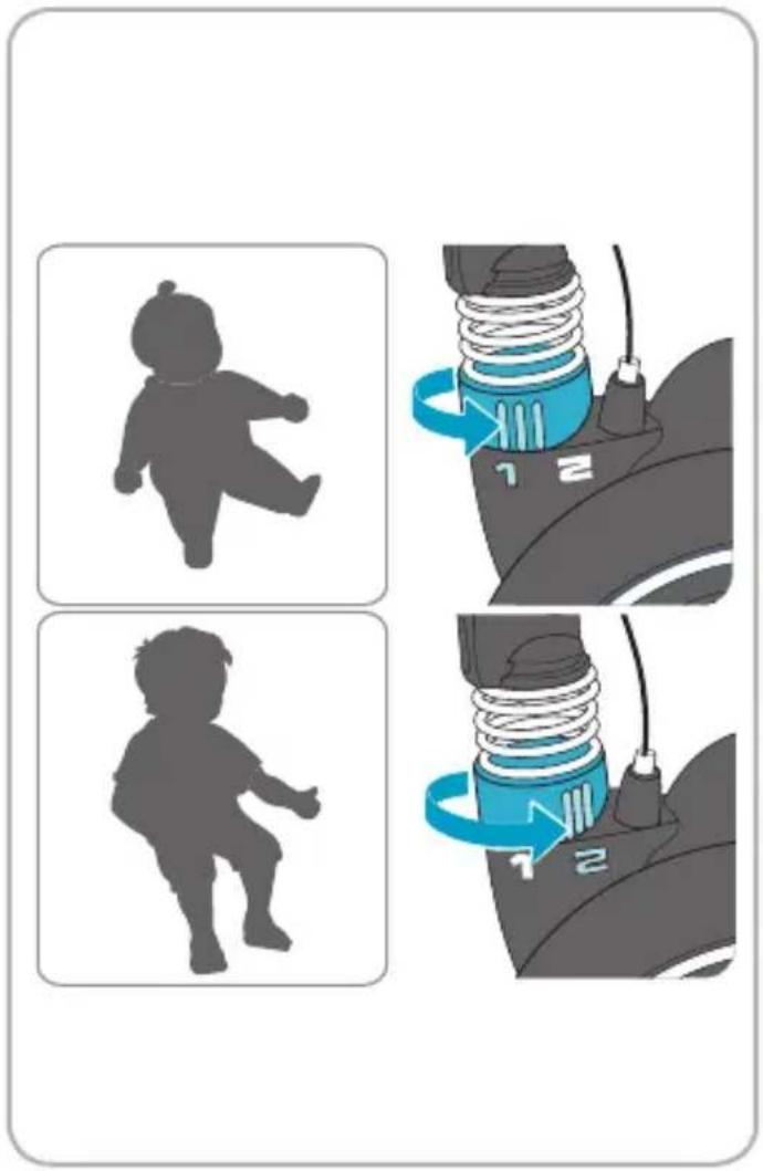 BEBE CONFORT Loola Up - FR - 62