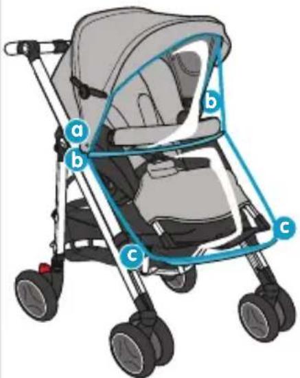 BEBE CONFORT Loola Up - FR - 85