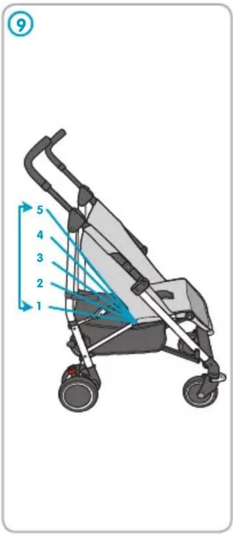 BEBE CONFORT Lana - HR - 27