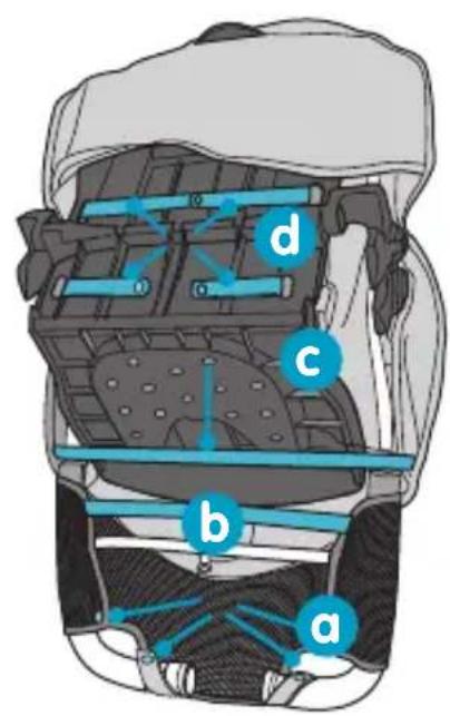 BEBE CONFORT High Trek - INDEX - 103