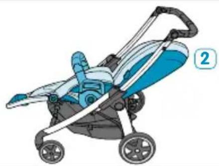 BEBE CONFORT Elea - INDEX - 59