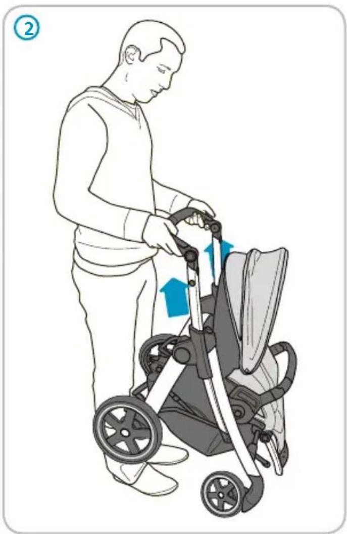 BEBE CONFORT Elea - INDEX - 29
