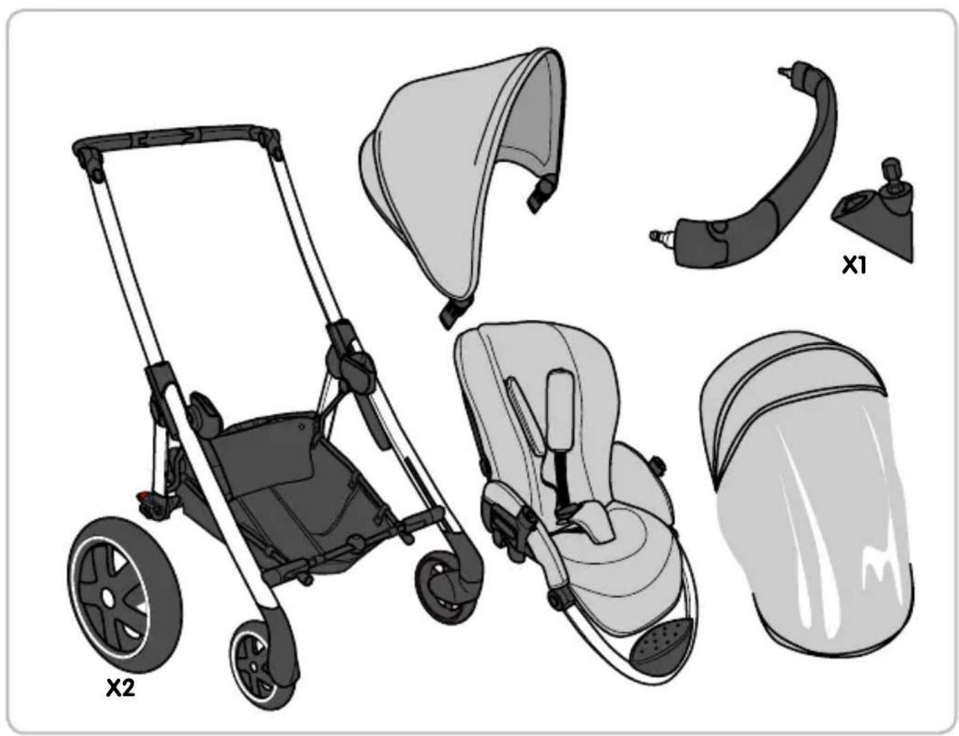 BEBE CONFORT Elea - INDEX - 18