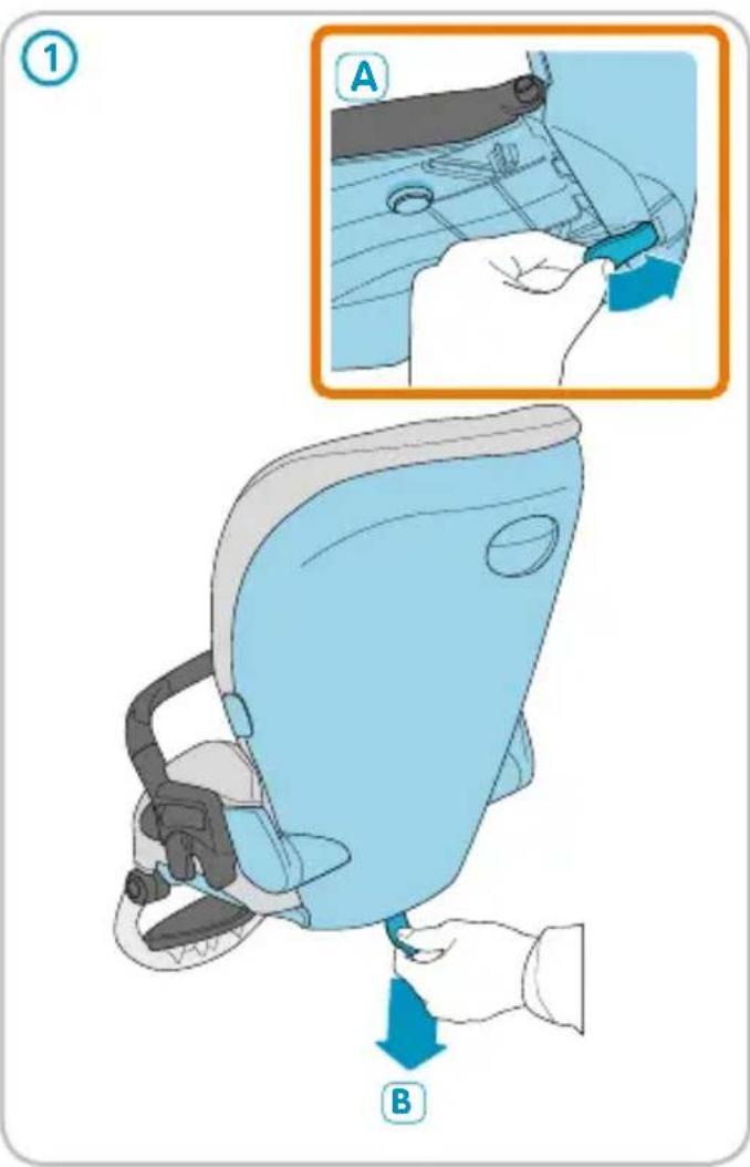 BEBE CONFORT Elea - INDEX - 115