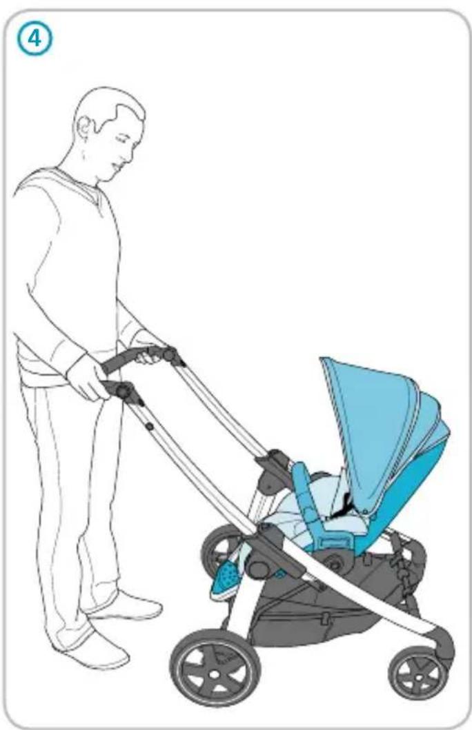 BEBE CONFORT Elea - INDEX - 52