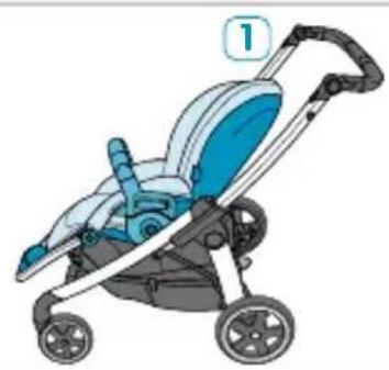 BEBE CONFORT Elea - INDEX - 58