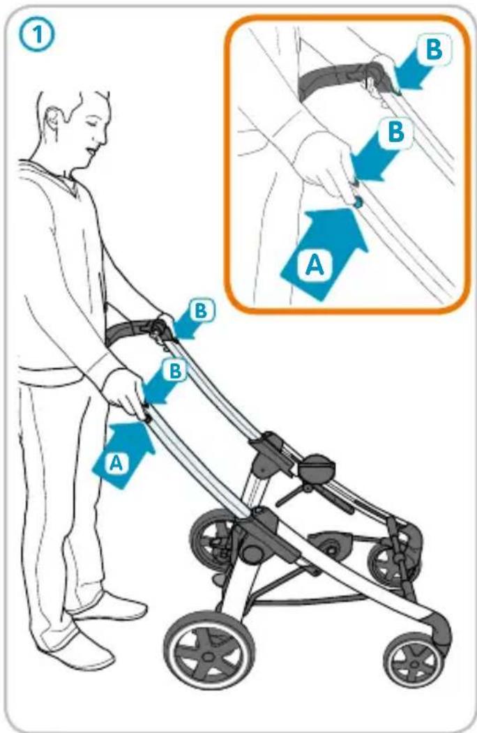 BEBE CONFORT Elea - INDEX - 32