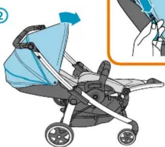 BEBE CONFORT Elea - INDEX - 94
