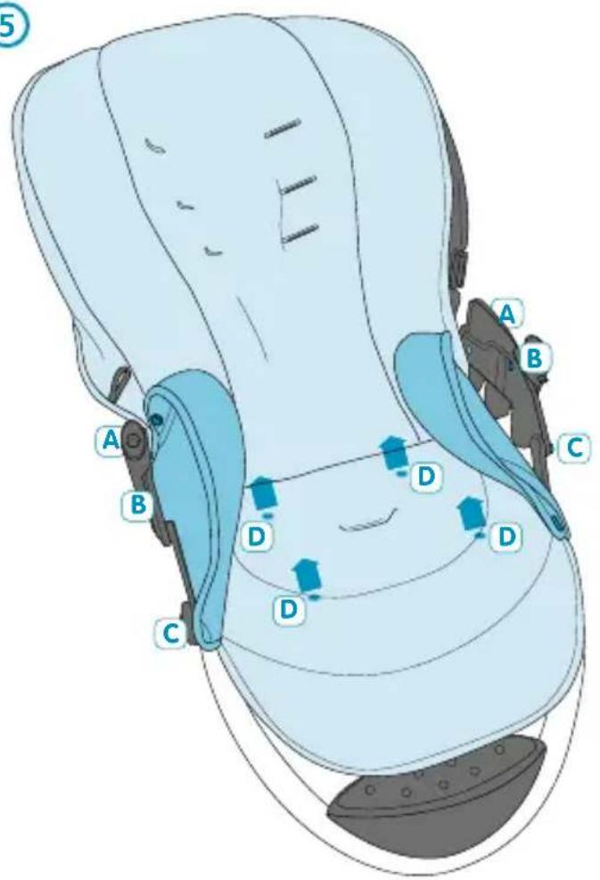 BEBE CONFORT Elea - INDEX - 120