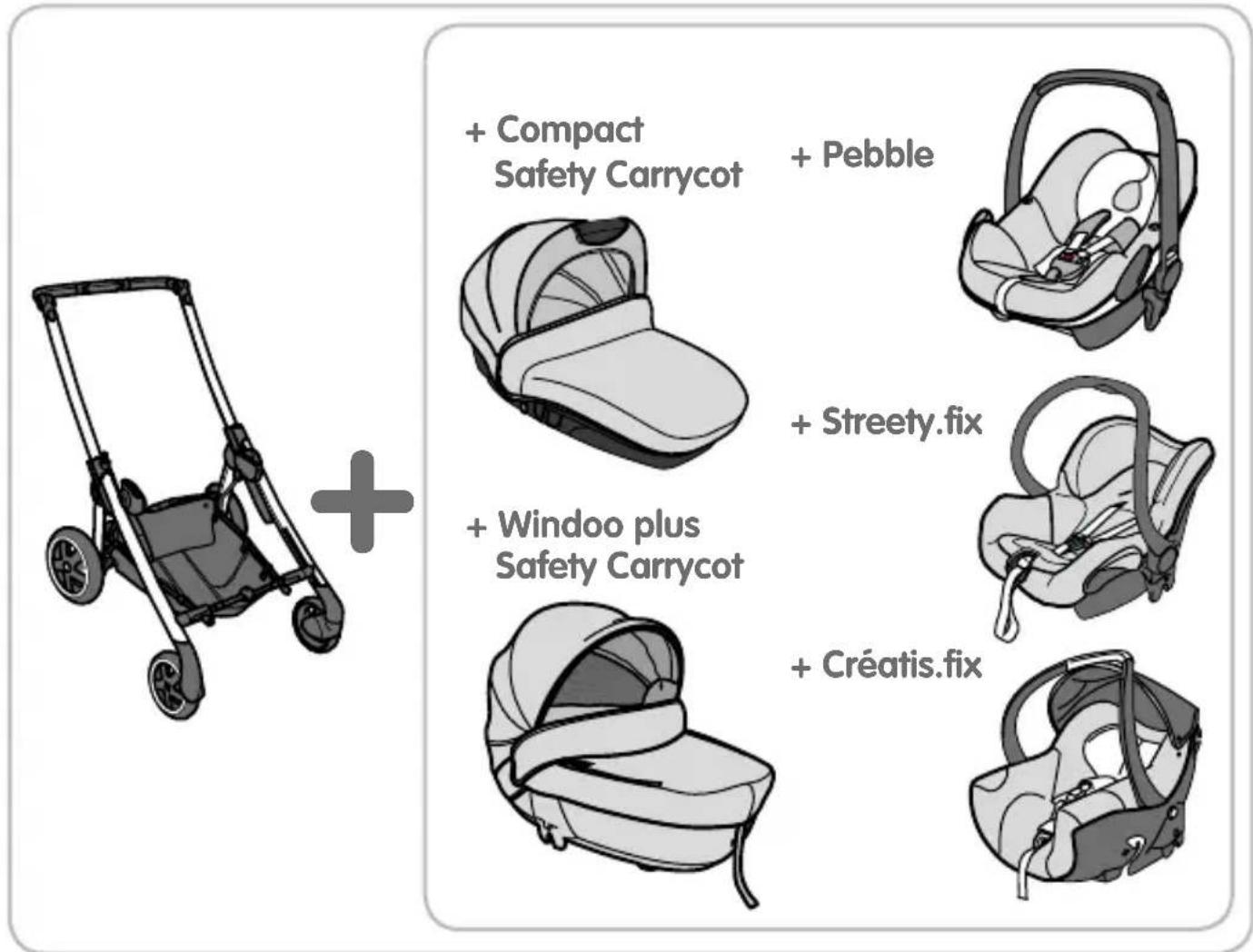 BEBE CONFORT Elea - INDEX - 114